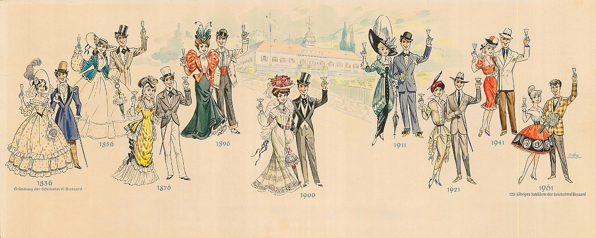 Sekttradition Sachsen