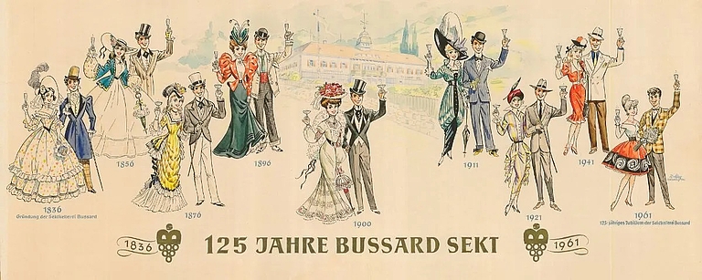 Illustration: 125 Jahre Bussard Sektkellerei, älteste Sektkellerei der Sächsischen Weinstraße. Zu sehen sind mehrere Tanzpaare mit barocker Kleidung. Alles sieht sehr festlich aus.